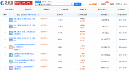 天才少年攜AI夢想啟航 華為前精英獲李彥宏、陸奇加持，投身算法創新