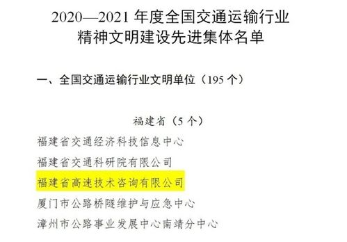 福建高速技術(shù)咨詢(xún)公司榮獲全國(guó)交通運(yùn)輸行業(yè)精神文明建設(shè)先進(jìn)集體榮譽(yù)稱(chēng)號(hào)